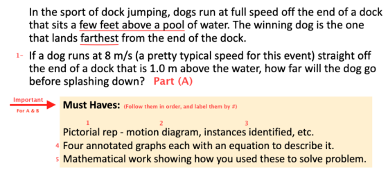 In the sport of dock jumping, dogs run at full speed off the end of a dock that sits a few feet above a pool of water. The wi