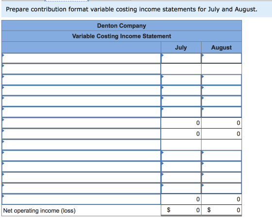 Prepare contribution format variable costing income statements for July and August. Denton Company Variable Costing Income St