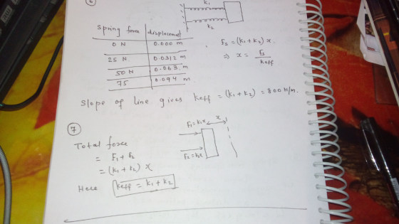 ki s prin displacemt C. (ki + ka) ON D 0312 m keff 직s Slobe 다 Total soxce f. 내