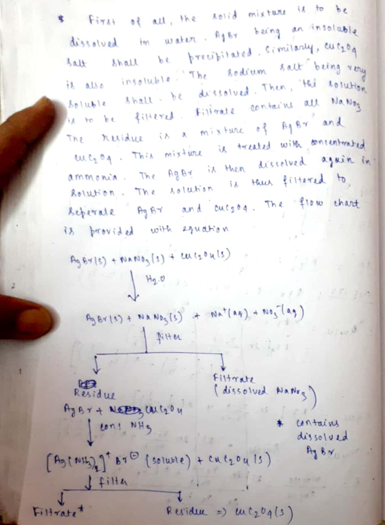 * first of all the solid mixture is to be dissolved in water. Ag By being an insoluble salt shall be precipitated. Similarly,