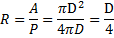 RE=480 = ATD2D