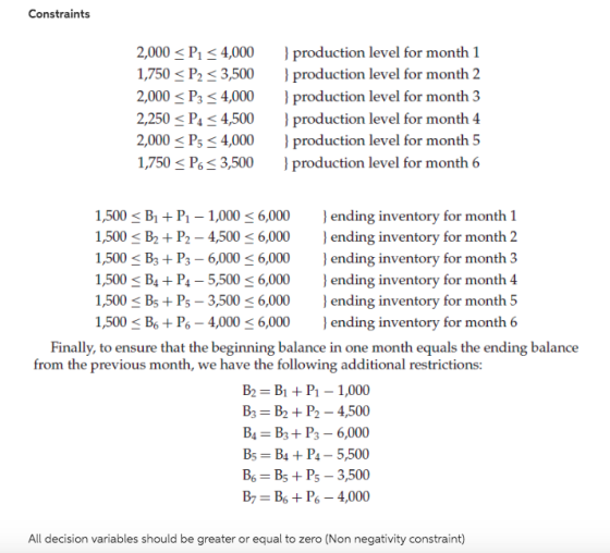 Constraints 2,000 <P < 4,000 1,750 <P2 < 3,500 2,000 <P3 < 4,000 2,250 <P4 < 4,500 2,000 <P5 < 4,000 1,750 <P < 3,500 product