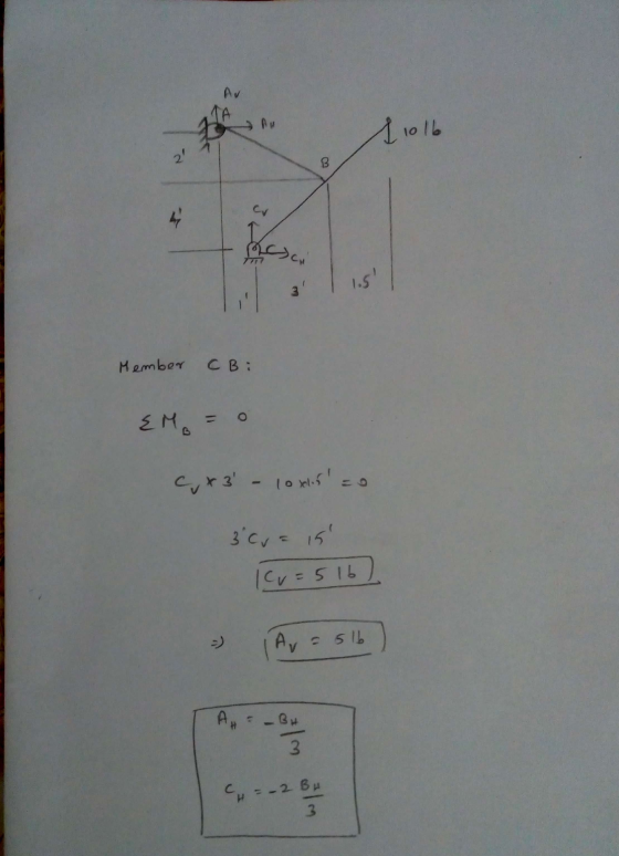 Av TA 1 1016 2 B w Mosch 1.5 3 Member СВ: = وا کے о cux3 - loxis to 3 cv = 15 (Cv=516 > Ava = 516 A. # -BH 3 4 =-2 BH