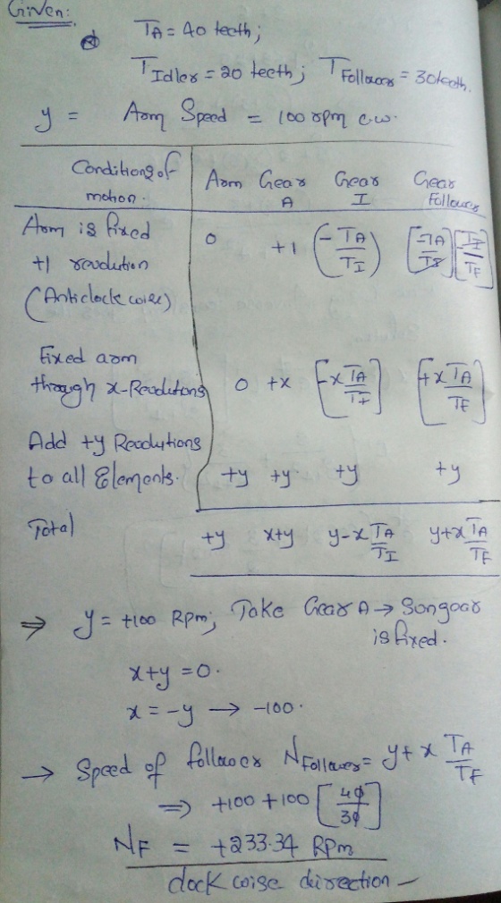 rrven moho 9 A follea Arsclacle co fixed aom Add ty Recclaytong Tota) TE 1 Xt TF ろ