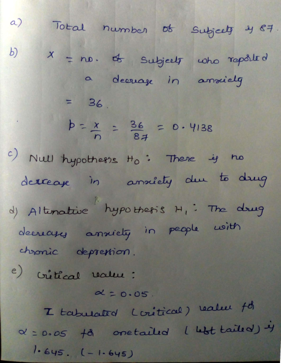 Total number of subjects is 87. a - no. of Subjects who report a 87 a decrease in anziela = 36. Þ= = 0.4138 c) Nell hypothess