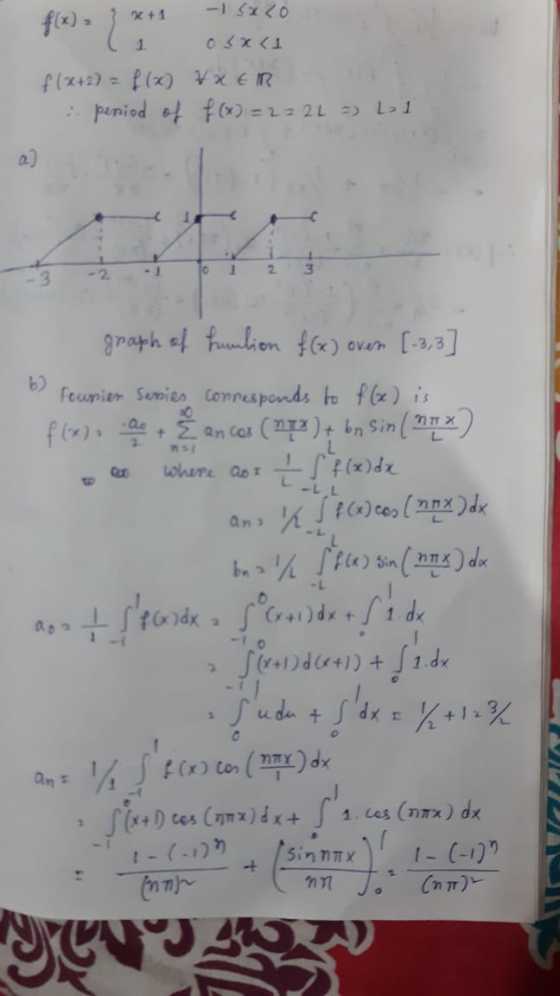 X+1 fle) = -1 $220 1 osx1 f(x+2) = f(x) VXEIR period of f(x) = 2 2 2 2 =) La 1 1 2 3 b where Op T זמ graph of hurlion f(x) ov