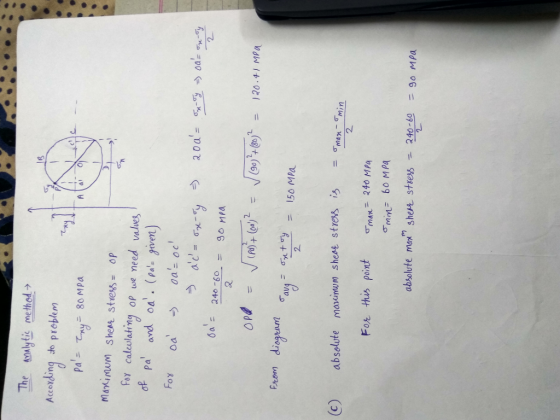 The 쐐alytic method → According to problem A a Maxinum Shear stressoP For calevlating op we need valves of pa and oagivent) 6