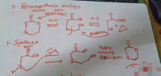 1. Retrosyntherix Analynn 1. Synthesi Haloy Eftersom