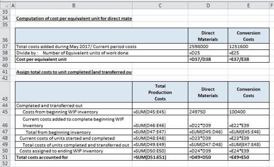 A E F 33 Computation of cost per equivalent unit for direct mate 34 35 Direct Conversion Materials Costs 36 Total costs added