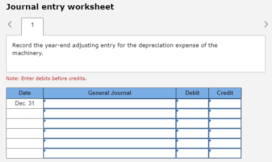 Journal entry worksheet Record the year-end adjusting entry for the depreciation expense of the machinery. Note: Enter debits