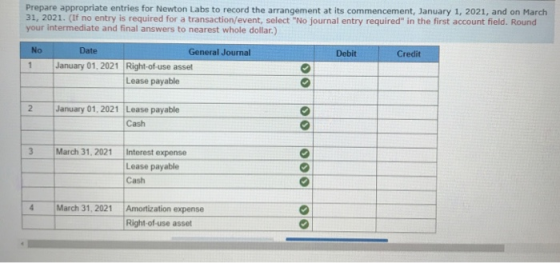 Prepare appropriate entries for Newton Labs to record the arrangement at its commencement, January 1, 2021, and on March 31,