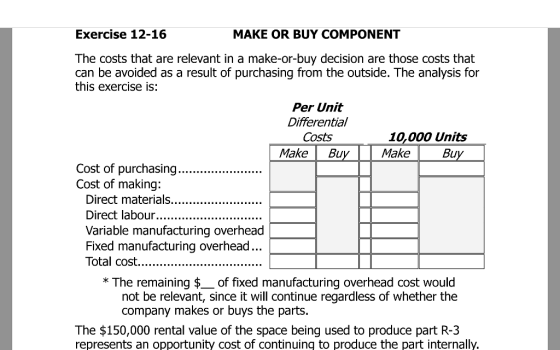 Exercise 12-16 MAKE OR BUY COMPONENT The costs that are relevant in a make-or-buy decision are those costs that can be avoide