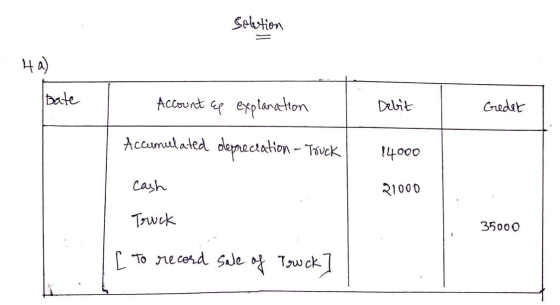 Solution 4a) Bate Account op explanation Debit Greder Accumulated depreciation - Truck 14000 Cash 21000 Truck 35000 I [ To re