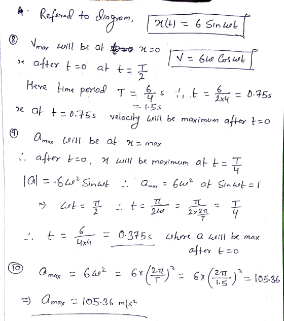 - 1.55 A Refered to diagram, 2(+) = 6 Sincest 8 Vmax will be at o n =0 to T=60 Coscut se after tao at t= I Here time period T