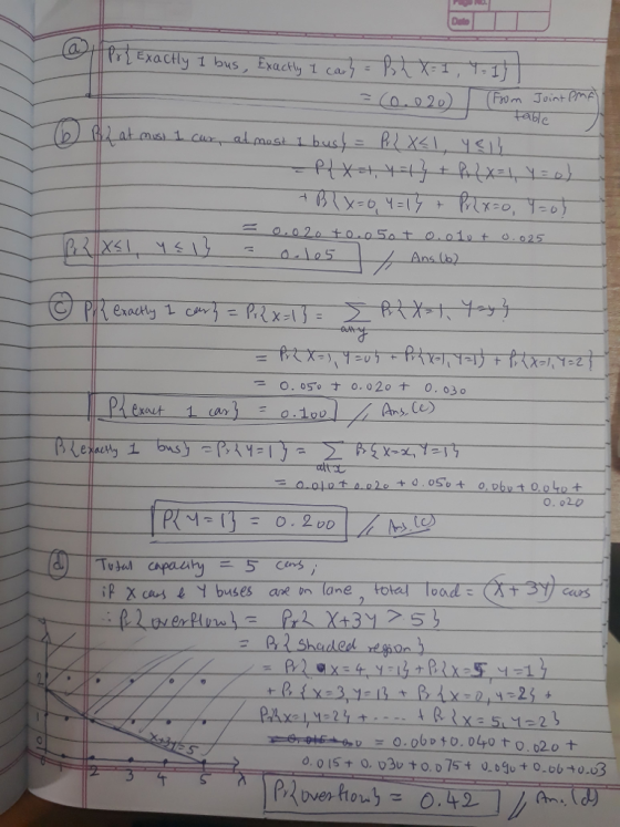 @ifertExactlyT bus-ExacH,T ca,すーち大戈ㄒㄧ ㄒㄧ From Jeint PmA table aolataal0 06 o.ku 10.okot O. 020 0.06叶0.040 t 0.020十