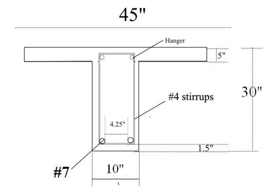 45 Hanger 5 #4 stirrups 30 4.25 1.5 #7 10