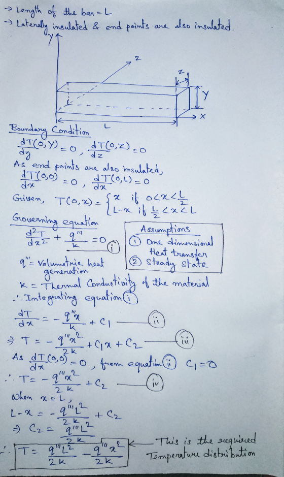 Length of the bar = L ~ Laterally insulated & end points are also insulated. ---- Boundary Condition L de TOYO, HICO,Z) =0 As