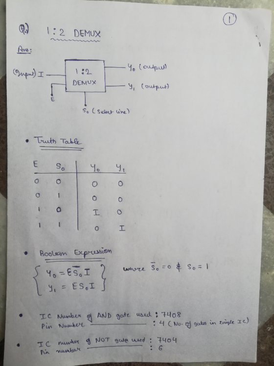 Q.) 1:2 DEMUX Ans: Yo Coutput) Suput) I - DEMUX ·y, Coutput) so (Select line) Truth Table E so I 0 - . - a 10 OOHO OOOH • Boo