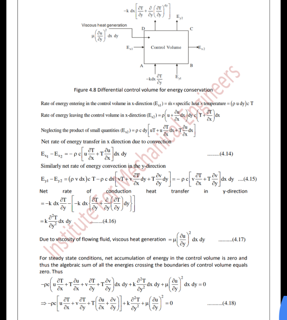Viscous heat generation Control Volume -kdx Figure 4.8 Differential control volume for energy conservation Rate of energy ent