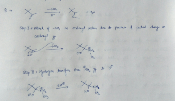 NH₂ +H₂O HT Step I carbonyl carbon due to presence of partial choage on Attack of NH₃ on carbonyl gp. NH, Step th : Hydrogen