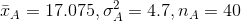 TA 17.075, σ2 4.7.12 A 40