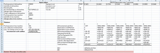 G Ι Η Н. к P M N O MACRS Depreciation rates 7 year asset: 0.1749 0.1249 0.0893 0.0892 0.2449 0.0893 0.0446 75000 0.1429 0 0.1
