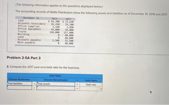 [The following information applies to the questions displayed below.) The accounting records of Nettle Distribution show the