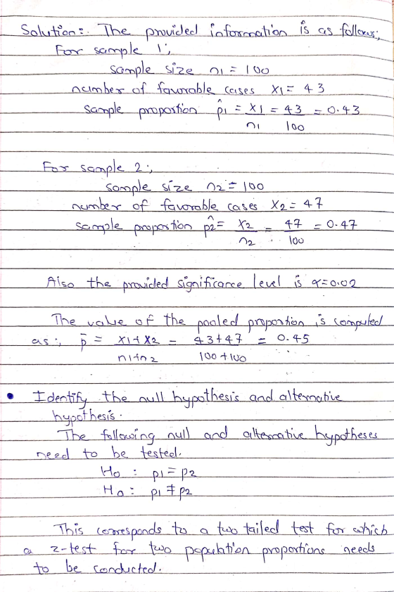 Solutions. The provided fofoncomition is as followers for sample sample size = 100 number of fawrable cases Sample-propostion