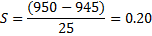 SE25 (950 - 945) = 0.20
