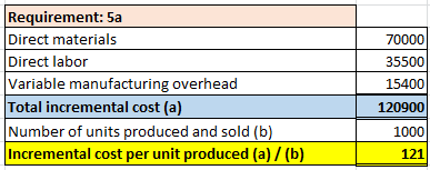 Requirement: 5a Direct materials Direct labor Variable manufacturing overhead Total incremental cost (a) Number of units prod