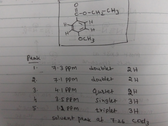 -CHCH3 14 け 1H Paak 1· 4.3 PPm double- aH +1 ppm oubler 2 H ern Singlet- 31A saluent peak at 126 Cod3