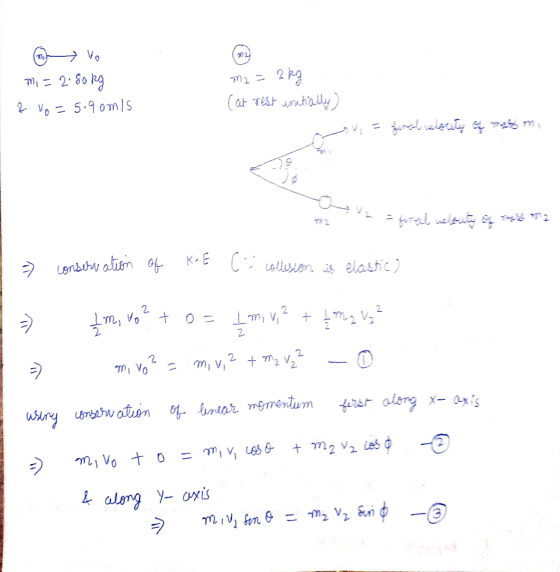 m1 = 2.80kg ļ Vo = 5.90m 15 m2 = 2kg (at rest initially) v= 95mm > consonation of KE C collision is elastic ) men 1+ 1 = + ,