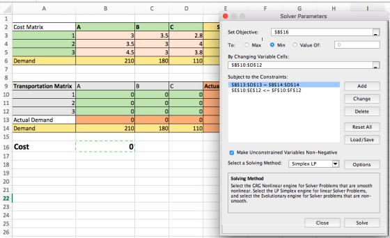 Solver Parameters 2 Cost Matrix Set Objective To: O Max O Min By Changing Variable Cells SB$16 3.5 2.8 Value Of 3.5 4.5 210 3