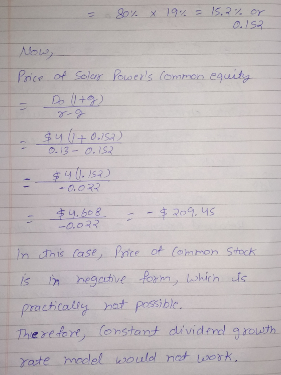 20%. x19 215.3% or 0.152 Nok Price of Solar Powers (ommon eguity Do +9) $410+0.153) 0.13-0.152 40.152) -0.033 4.608 -0.023 $