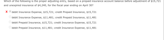 Which of the following is the proper adjusting entry, based on a prepaid insurance account balance before adjustment of $15,7