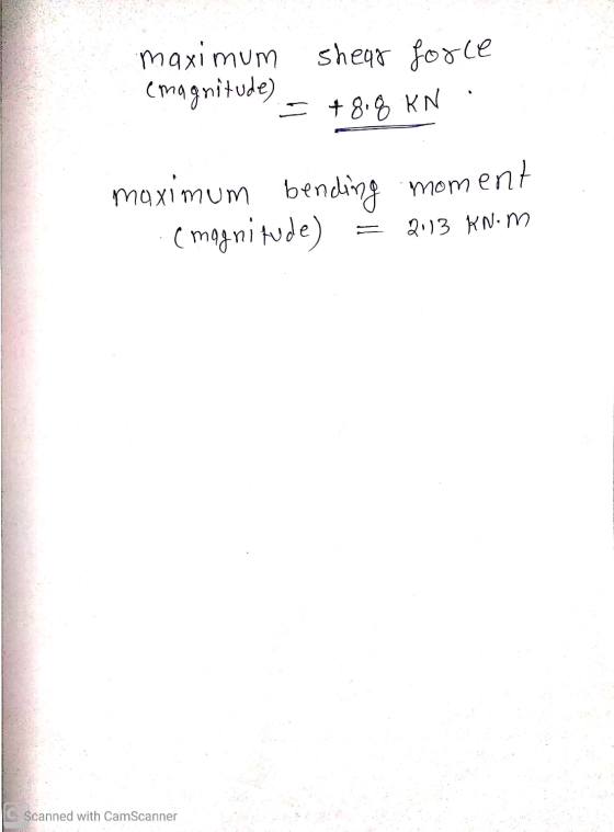 maximum shear force emagnitude) - + 8.8 KN. maximum bending moment c magnitude) = 2013 xw.m Scanned with CamScanner