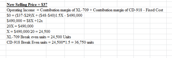New Selling Price = $37 Operating Income = Contribution margin of XL-709 + Contribution margin of CD-918 - Fixed Cost $0 = ($