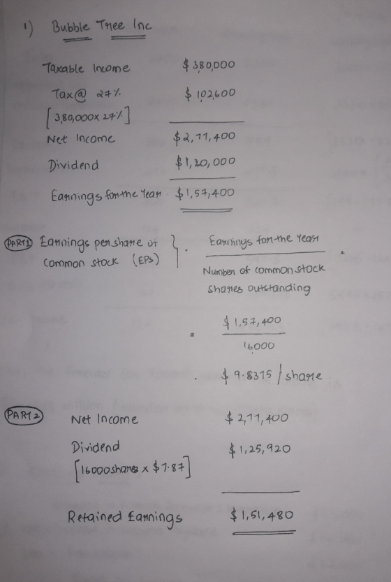 Bubble Tnee lnc $ 380,000 Taxable Income Tax@ 24Y. $ 102600 27 $2,11,400 Net Income $1,20, 000 Dividend $1,54,400 Eannings fo