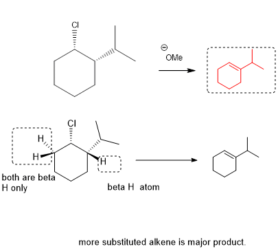 OME both are beta Honly beta H atom more substituted alkene is major product.