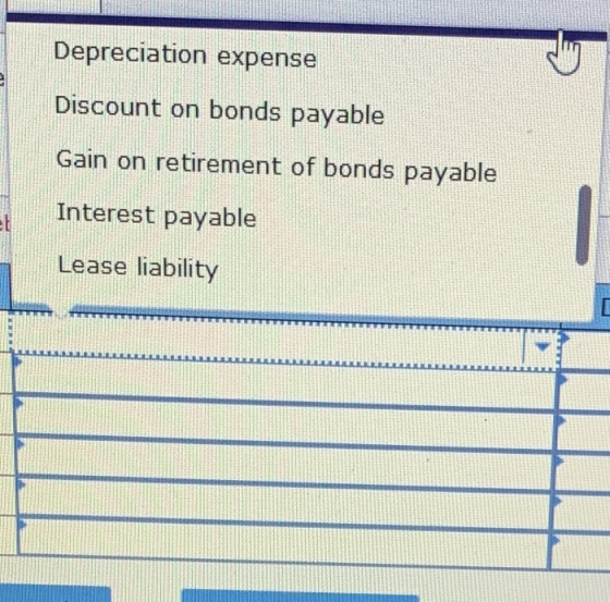 Depreciation expense Discount on bonds payable Gain on retirement of bonds payable Interest payable Lease liability