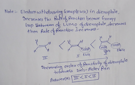 Note - Elechon withooowing Group (Ewh) in dienophile, Increases the Rate of Reaction because Energy hrup Between Of LUMO of d