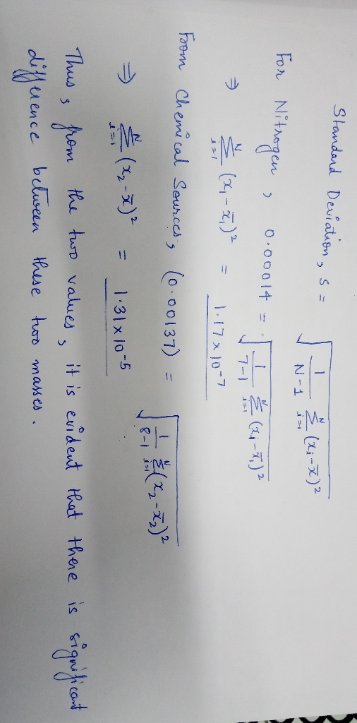 Standard Deviation, s = --X) N -1 > 7-14 For Nitrogen , 0.00014 - FL 3 (4-5)? Š 124-57) - 1.17x10-7 Foom Chemical Sources, (0