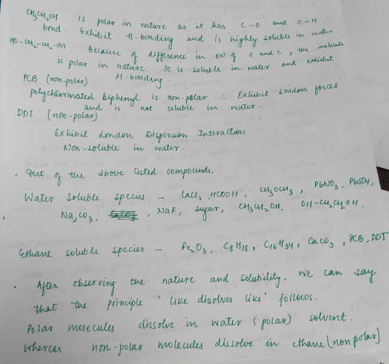 CH₂ ci ol bond. Ho-cu-cu-on is polas in nature as Exhibit t-bonding a because of difference as t on nature H bonding as it an