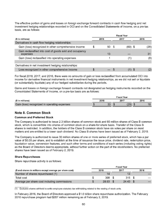 The effective portion of gains and losses on foreign exchange forward contracts in cash flow hedging and net investment hedgi
