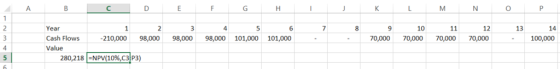 t3 13 14 100,000 Year 91011 12 Cash Flows 210,000 98,000 98,000 98,000 101,000 101,000 Value 0,000 70,000 70,000 70,000 280,218 I-NPW 10%,C3P3)