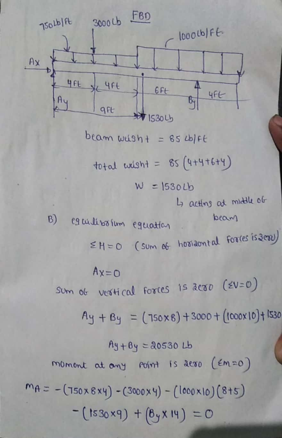 750 Lb/ft 3000lb FBD looolb) FE I 4 Ft 4ft Eft & art ! 15301b beam weight = 85 Lb/ft total weight = 85 (4+4 +6+4) W = 1530 lb