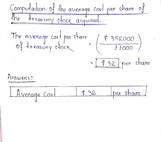 - Atea od Computation of the average cost pere share of the freas ony stock acquered. The average cost per shaste 1 $ 352000)