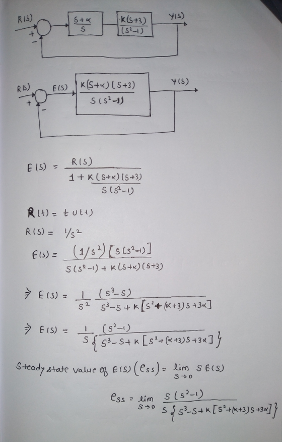 R15) Sta Yis) K(st) (S²-1) S Y(S) RIS) E(S) KS+) (5+3) S (5²-1) E(S) s RIS) 1+ K ( S+w) (5+3) S (5²1) R (t) = tult) R(S) = 1²