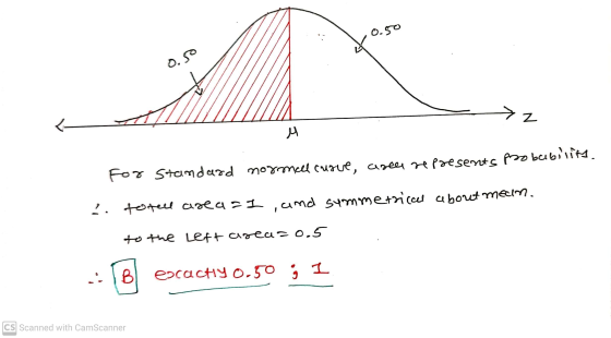 0.50 0.50 Z M For standard normal cuore, casca represents probability. 2. total area=1, and symmetrical about meum. to the le