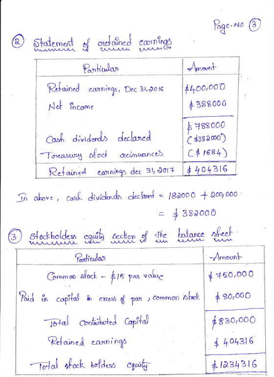 Page No ③ @ Statement of gretained carrings awwww Particular Refaised earnings, Dec 31, 2016 Net income Amount $400,000 $ 388